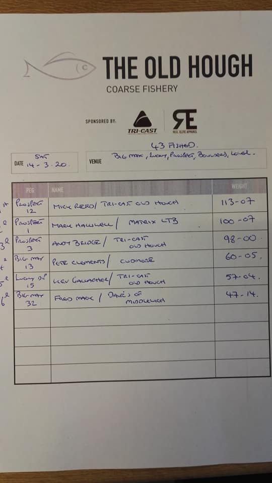 Weigh sheet 14.03.20